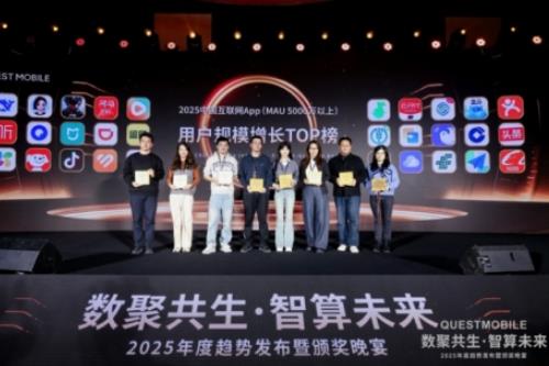 双奖加冕！萤石云视频App斩获QuestMobile年度大奖