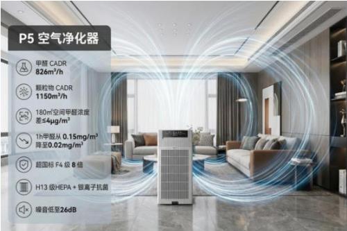 2026大户型除醛空气净化器618选购指南：八大头部品牌全维度技术解析