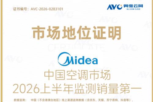 家用、家中双线领跑，美的空调稳居中国空调市场2026上半年销量第一